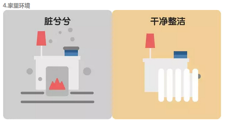 煤改電會給居民用戶帶來哪些具體的改變？
